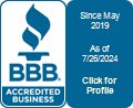 G-Inspired Automall, LLC. BBB Business Review