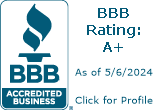 Glass Specialty WLC, Inc. BBB Business Review