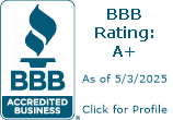 Ramos Home Improvement LLC BBB Business Review