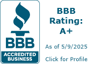 Royal Publishing Co., Inc. BBB Business Review