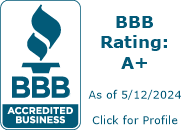 Hild Brothers Construction & Remodeling L.L.C. BBB Business Review